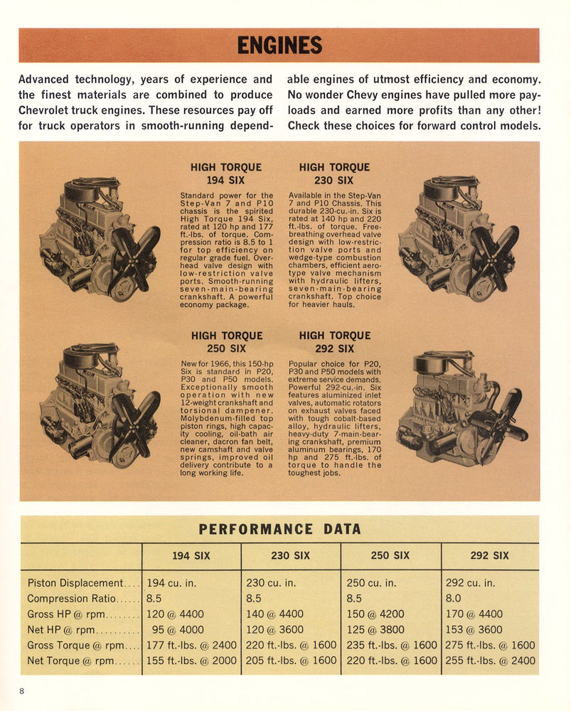 n_1966 Chevrolet Step Van-08.jpg